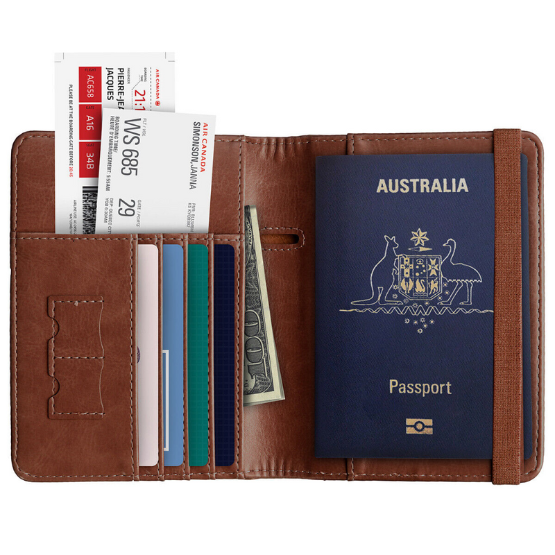 RFID Australian Passport Holder